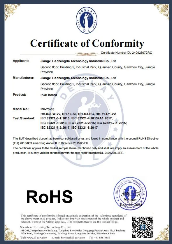 ROHS